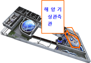 묶음