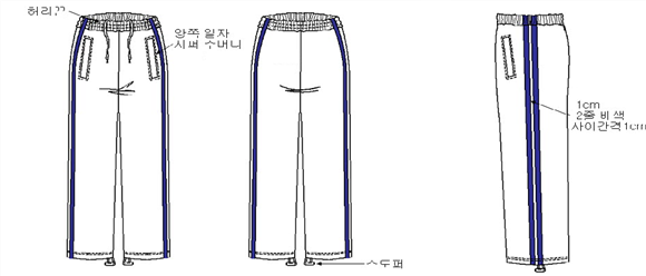 그림입니다.