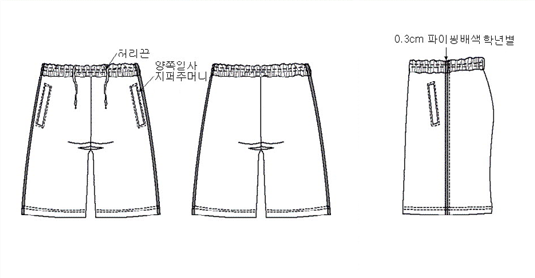 그림입니다.