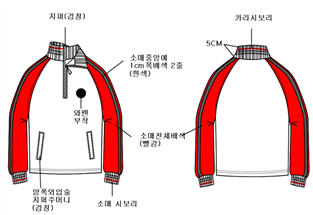그림입니다.