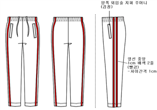 그림입니다.