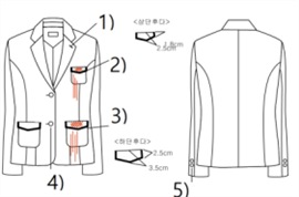그림입니다.