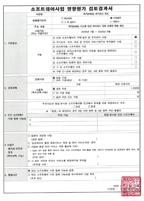 그림입니다.