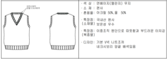 그림입니다.