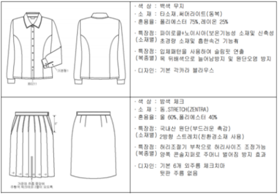 그림입니다.