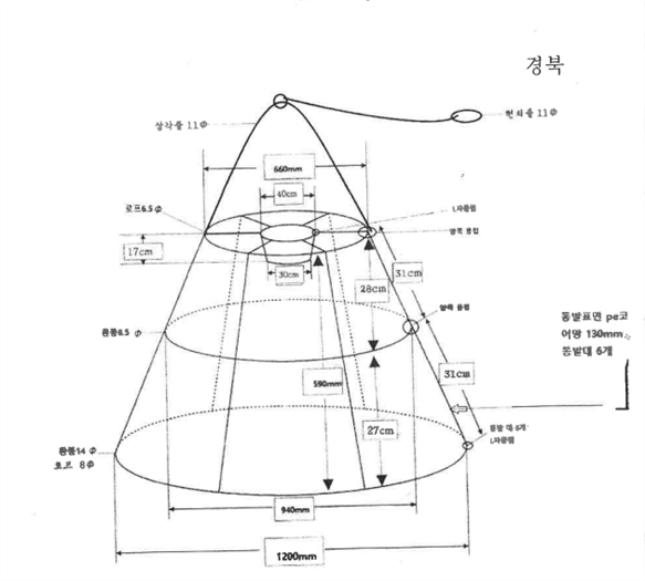 그림입니다.
