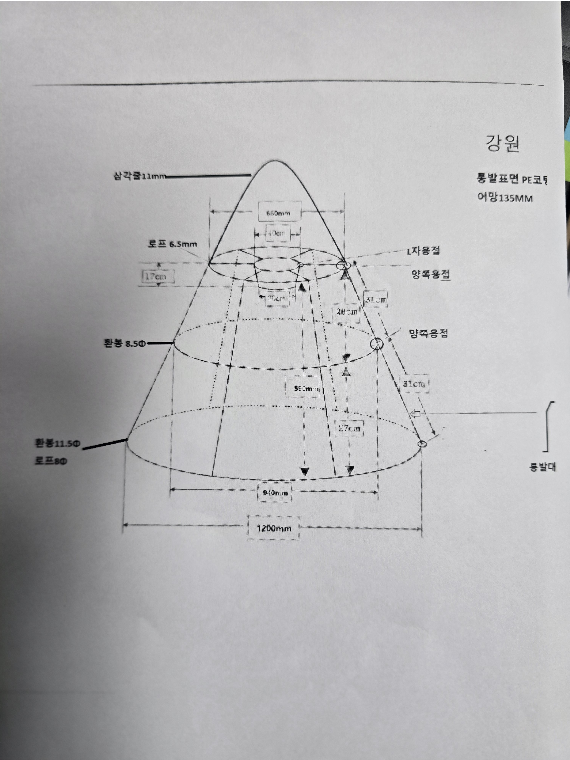 그림입니다.