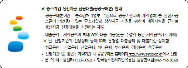 묶음