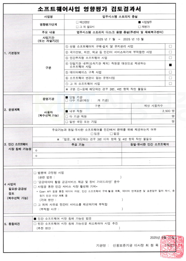 그림입니다.