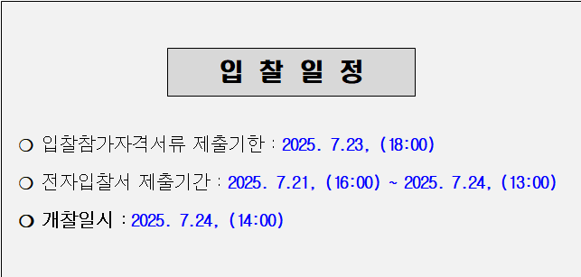 사각형입니다.