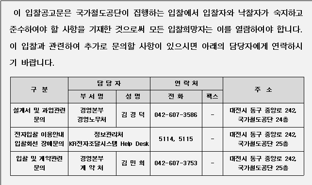 사각형입니다.