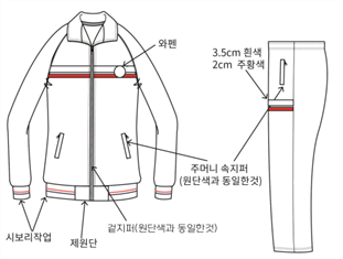 그림입니다.