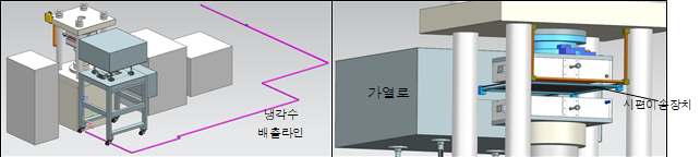 묶음