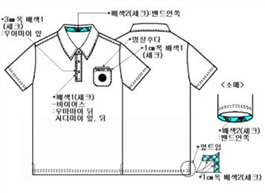 그림입니다.