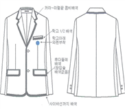 그림입니다.