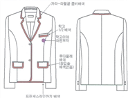 그림입니다.