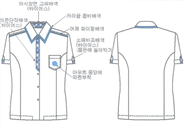 그림입니다.