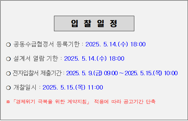 사각형입니다.