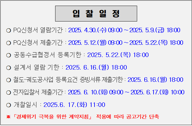 사각형입니다.