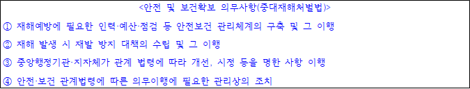 사각형입니다.