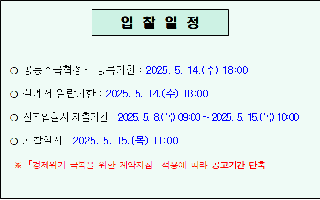 사각형입니다.