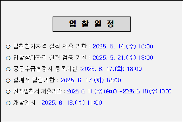 사각형입니다.