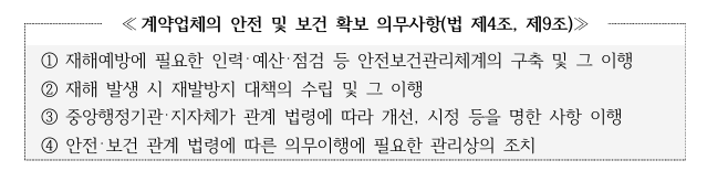그림입니다.