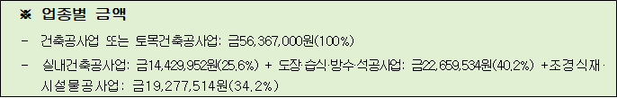 사각형입니다.