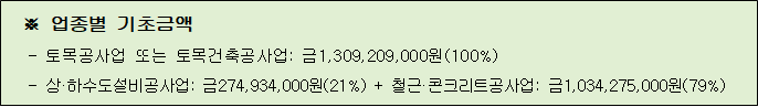 사각형입니다.
