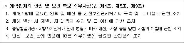 사각형입니다.