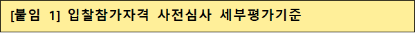 사각형입니다.