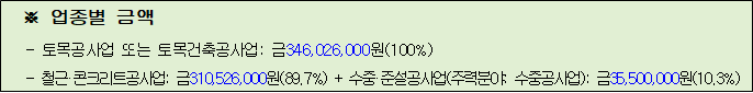 사각형입니다.