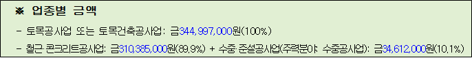 사각형입니다.