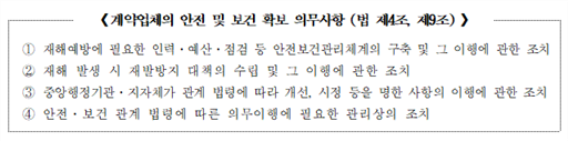 그림입니다.