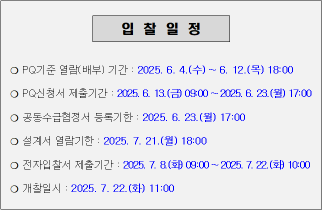 사각형입니다.