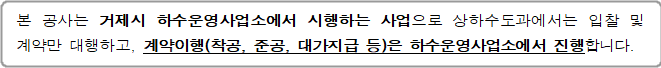 사각형입니다.