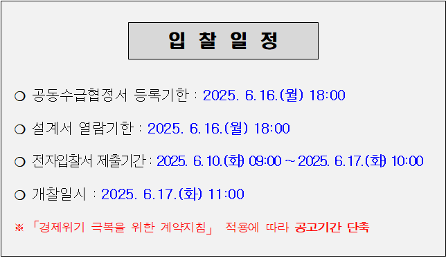 사각형입니다.