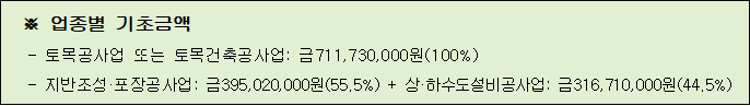 사각형입니다.