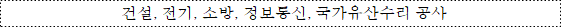 사각형입니다.