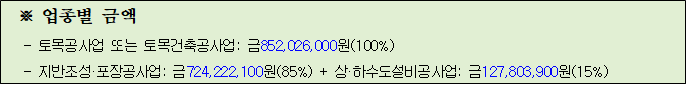 사각형입니다.