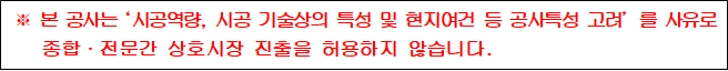 사각형입니다.