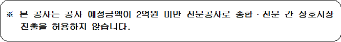 사각형입니다.