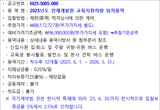 사각형입니다.