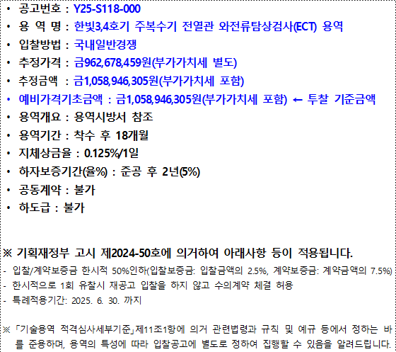 사각형입니다.