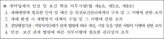 사각형입니다.