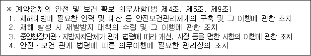 사각형입니다.