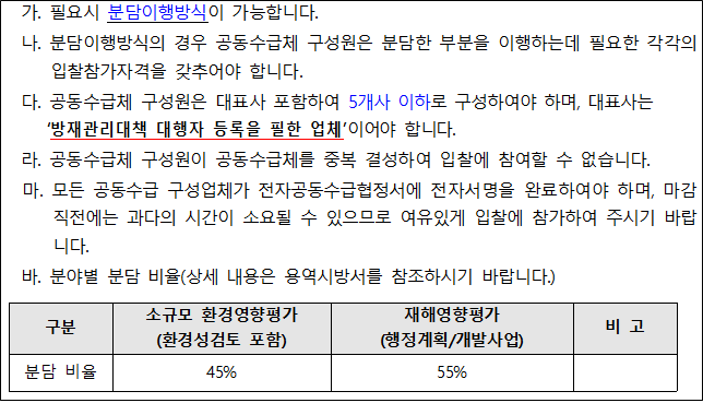 사각형입니다.