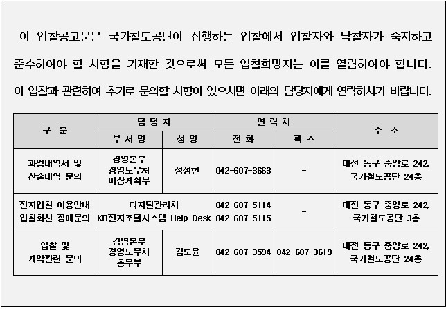 사각형입니다.
