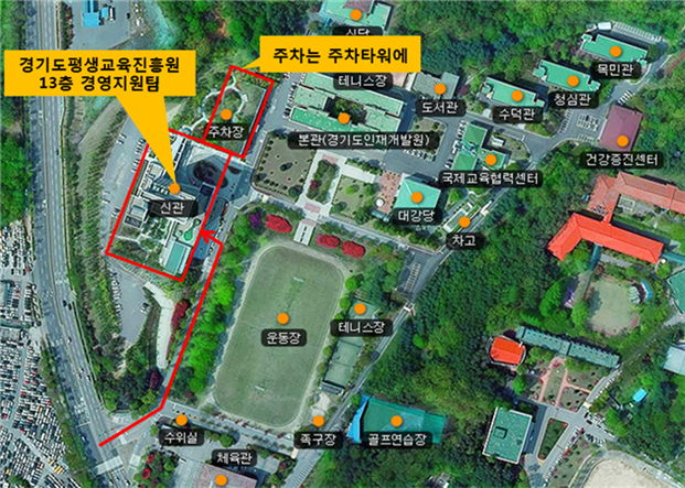 그림입니다.