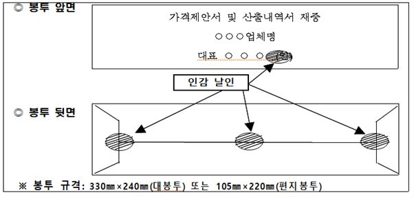그림입니다.